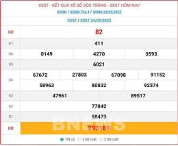 ảnh chụp màn hình coi xổ số sóc trăng