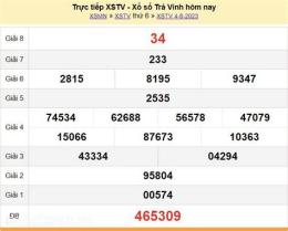 ảnh chụp màn hình dự đoán xổ số trà vinh đầu đuôi lô bạch thủ
