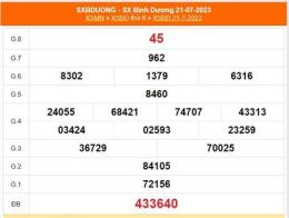 ảnh chụp màn hình kết quả xổ số bình dương ngày 25 tháng 09
