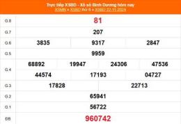 ảnh chụp màn hình kết quả xổ số bình dương ngày 6 tháng 3