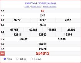 ảnh chụp màn hình kết quả xổ số bình phước ngày 22 tháng 11