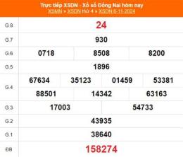 ảnh chụp màn hình kết quả xổ số đồng nai ngày 6 tháng 5