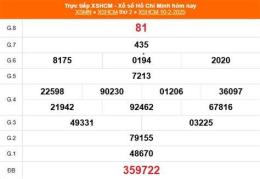 ảnh chụp màn hình kết quả xổ số hồ chí minh ngày 15 tháng 8