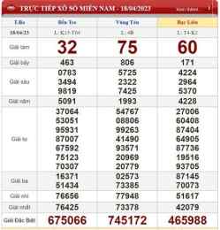 ảnh chụp màn hình kết quả xổ số miền nam miền trung hôm nay