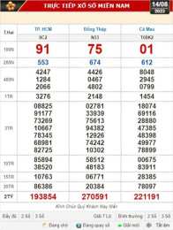 ảnh chụp màn hình kết quả xổ số ngày 14 tháng 8 năm 2026