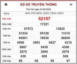 ảnh chụp màn hình kết quả xổ số ngày 25 tháng 6 năm 2026