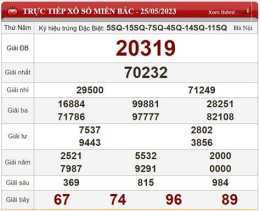 ảnh chụp màn hình kết quả xổ số ngày 30 tháng 5 năm 2026