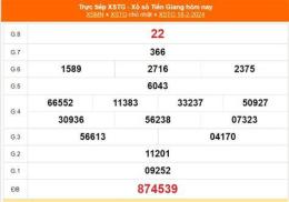 ảnh chụp màn hình kết quả xổ số tiền giang ngày 18 tháng 1