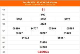 ảnh chụp màn hình kết quả xổ số trà vinh ngày 3 tháng 4