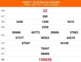 ảnh chụp màn hình kết quả xổ số vũng tàu ngày 24 tháng 03