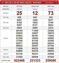 ảnh chụp màn hình quay thử xổ số quảng ngãi 666