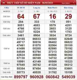 ảnh chụp màn hình so xo hôm qua miền nam
