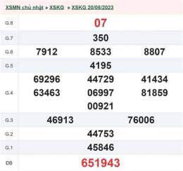 ảnh chụp màn hình số xổ kiên giang tuần rồi
