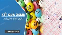 ảnh chụp màn hình số xổ miền bắc 30 ngày