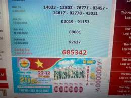 ảnh chụp màn hình số xổ số kiến thiết