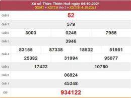 ảnh chụp màn hình thống kê tần suất xổ số thừa thiên huế