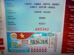 ảnh chụp màn hình thống kê xổ số hcm