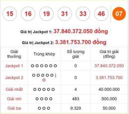 ảnh chụp màn hình xem xổ số đặc biệt