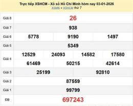 ảnh chụp màn hình xem xổ số hồ chí minh
