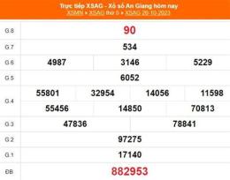 ảnh chụp màn hình xổ số an giang ngày 16 tháng 04 năm 2026