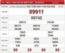 ảnh chụp màn hình xổ số bắc ninh 90 ngày