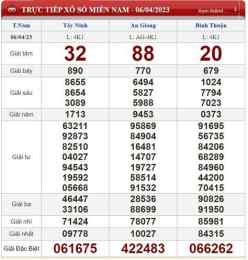 ảnh chụp màn hình xổ số bd 30 ngày