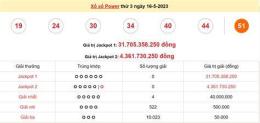 ảnh chụp màn hình xổ số bến tre ngày 23 tháng 6