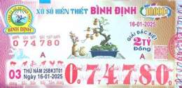 ảnh chụp màn hình xổ số bình định ngày 11 tháng 12 năm 2025