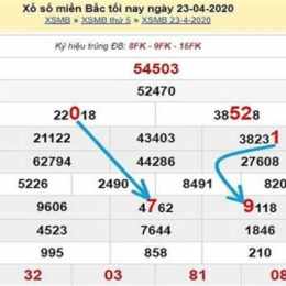 bảng xổ số