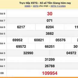 cầu xổ số tiền giang