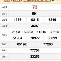 cho coi xổ số thứ ba hàng tuần