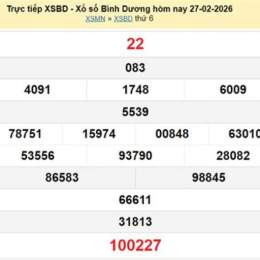 cho coi xổ số thứ năm tuần rồi