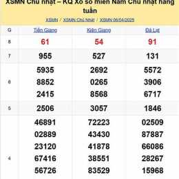 chủ nhật xổ số đài miền nam