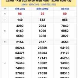 coi xổ số kiến thiết đài miền nam