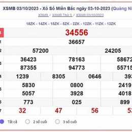 coi xổ số miền bắc thứ hai