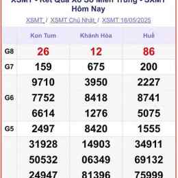 coi xổ số miền trung thứ tư tuần rồi