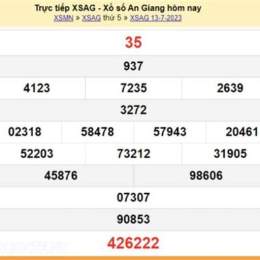 dự đoán kết quả xổ số an giang hôm nay