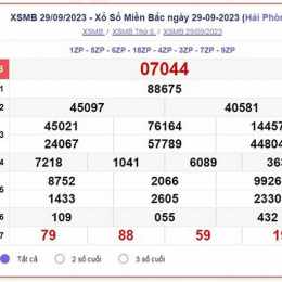 dự đoán kết quả xổ số miền bắc rồng bạch kim