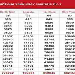 dự đoán sổ xố miền nam