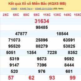 du doan xo so bac lieu