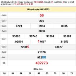 dự đoán xổ số bến tre wap