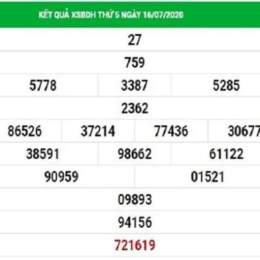 dự đoán xổ số bình định chiều nay