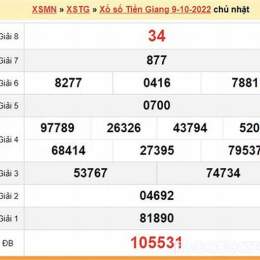 dự đoán xổ số tiền giang hôm nay 99