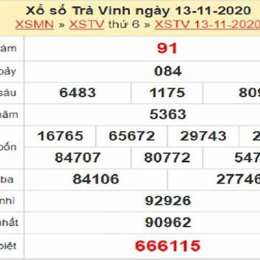 dự đoán xổ số trà vinh 123