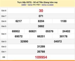 giao diện app cầu xổ số tiền giang