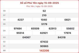 giao diện app đài xổ số phú yên