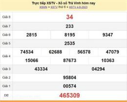 giao diện app dự đoán kết quả xổ số trà vinh