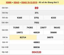 giao diện app dự đoán xổ số an giang 99