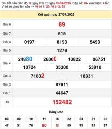giao diện app dự đoán xổ số đà lạt 247