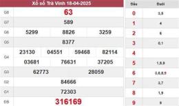 giao diện app dự đoán xổ số trà vinh 123